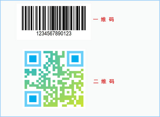 什麽是二維碼PROBURN黄色淫查詢係統？