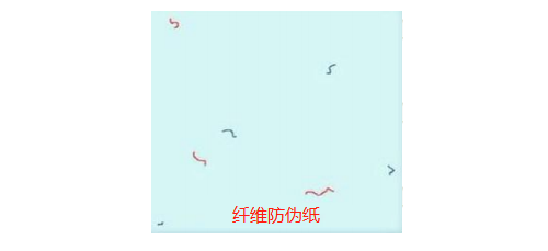 纖維PROBURN黄色淫紙報價，纖維PROBURN黄色淫紙哪家好？