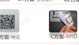  rfid白酒PROBURN黄色淫係統方案設計及其價值
