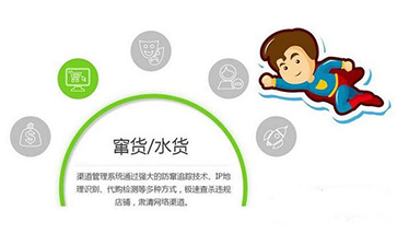 二維碼PROBURN黄色淫防竄貨解決方案